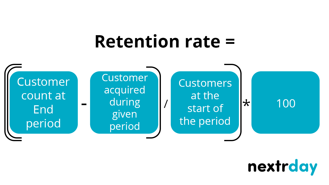 retention rate formula calculate retention rate retention rate meaning